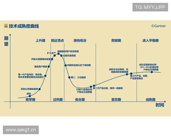 基于数据洞察的体育市场发展趋势与商业价值研究分析框架与战略路径