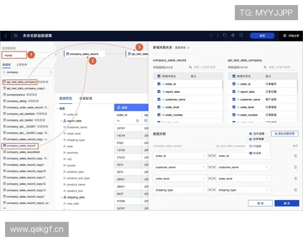 基于球队数据统计的赛季表现评估与战术趋势分析研究模型构建与应用