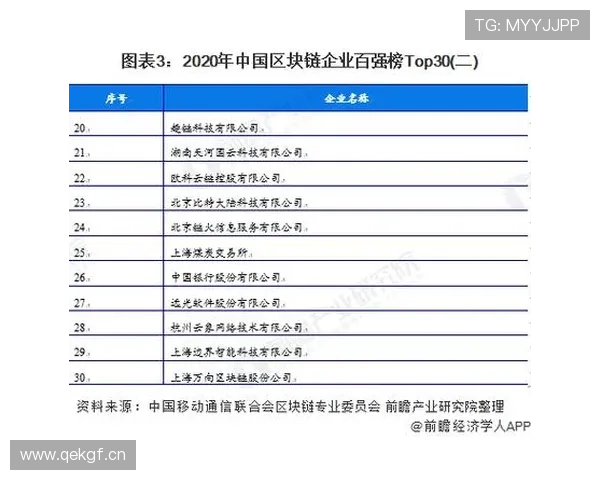 基于联赛历史数据的竞技表现趋势分析与策略洞察多维对比与赛季演变研究